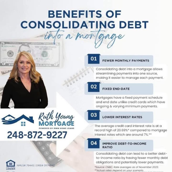 A post from Ruth Young Mortgage