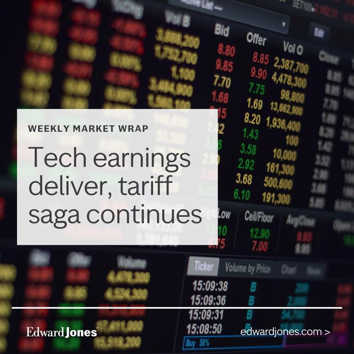 Markets were focused largely on two drivers – mega-cap tech earnings and tariff headlines – this past week