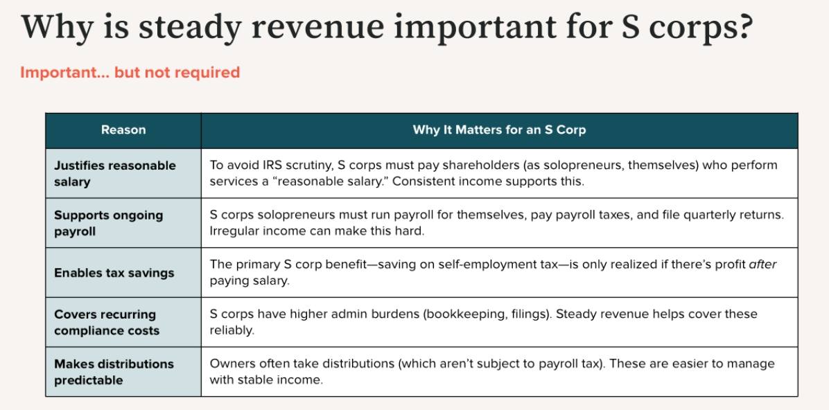 A post from API Consulting