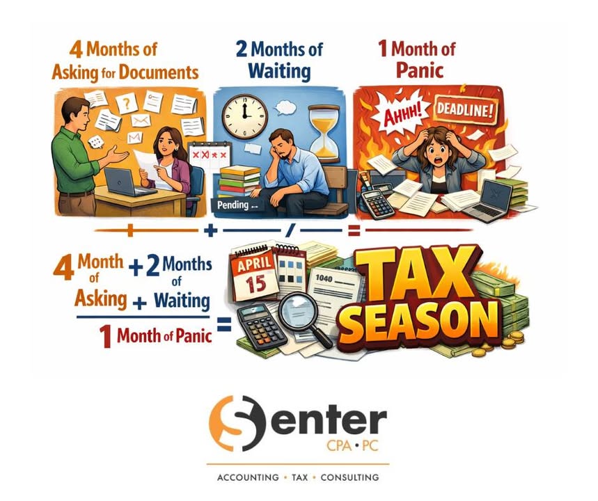 A post from Senter, CPA, P.C.