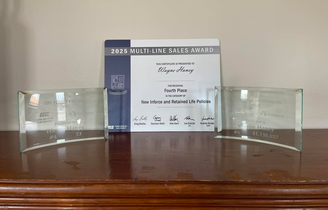 Humbled and grateful to our clients for helping us achieve and help in 2025!