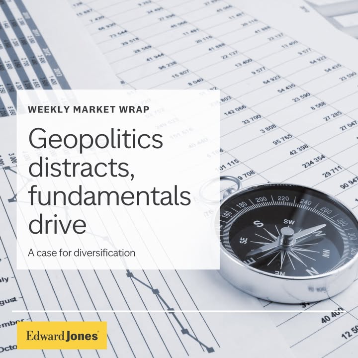 Markets quickly moved past last week’s headlines and refocused on strong fundamentals