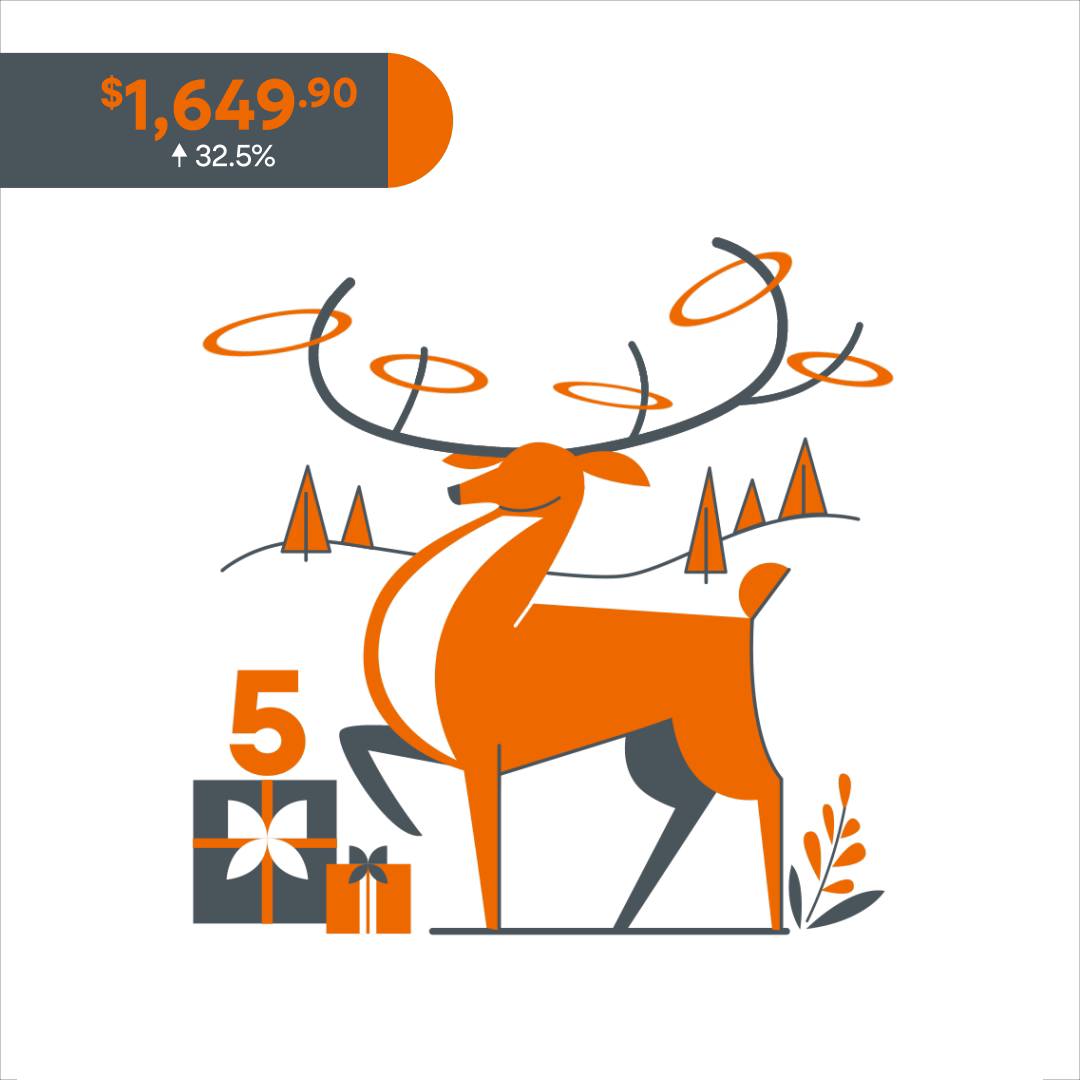 Looks like those 5 golden rings have gone platinum—because their price just skyrocketed faster than a partridge fleeing a pear t...