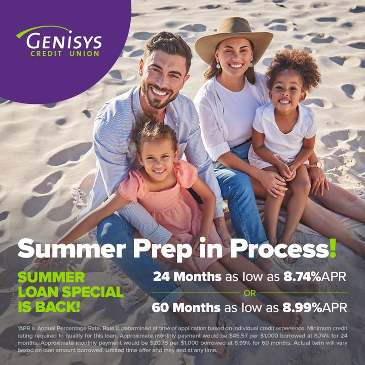Are you prepping for Summer?